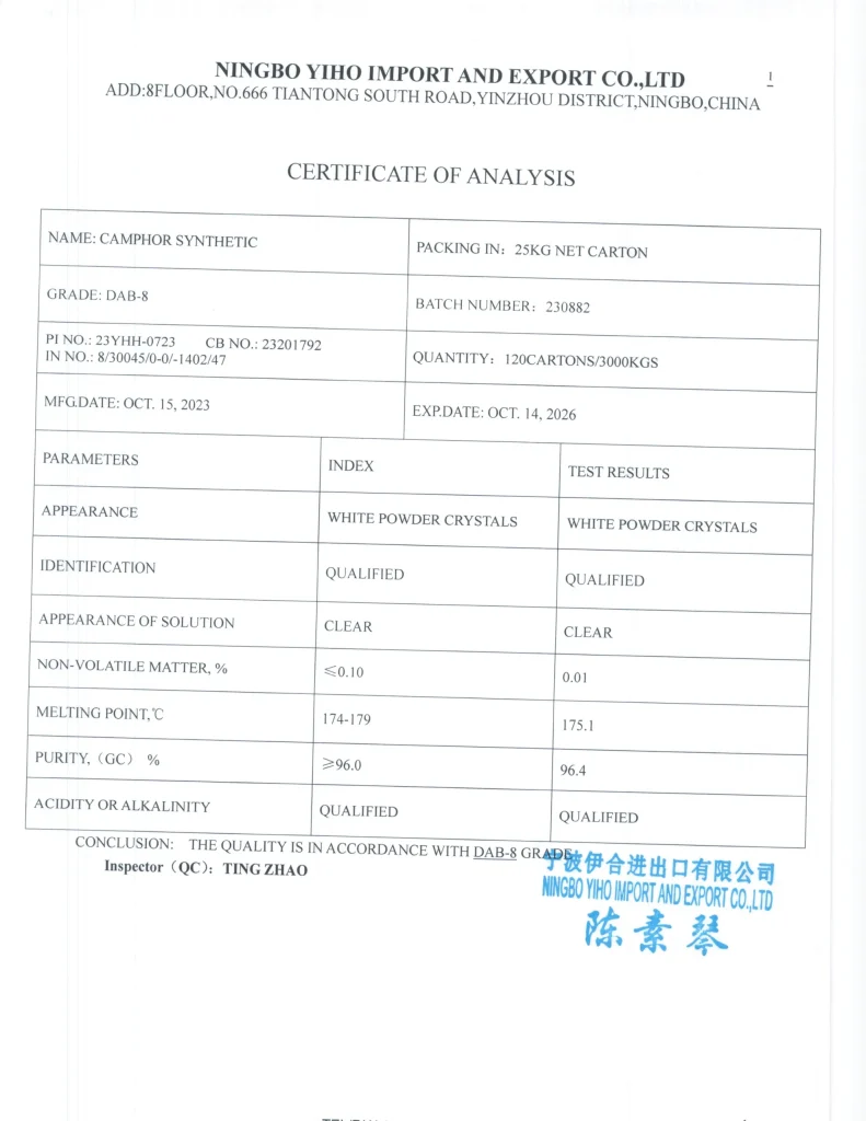 انالیز کافور