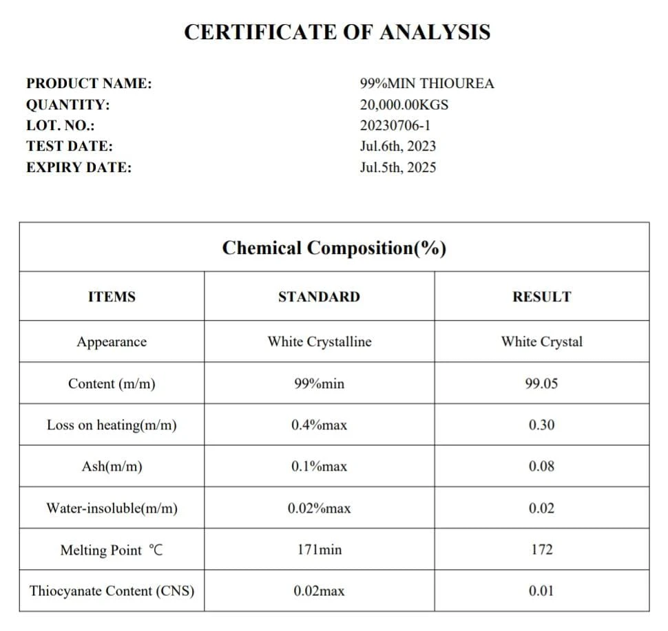 آنالیز تیواوره صنعتی 