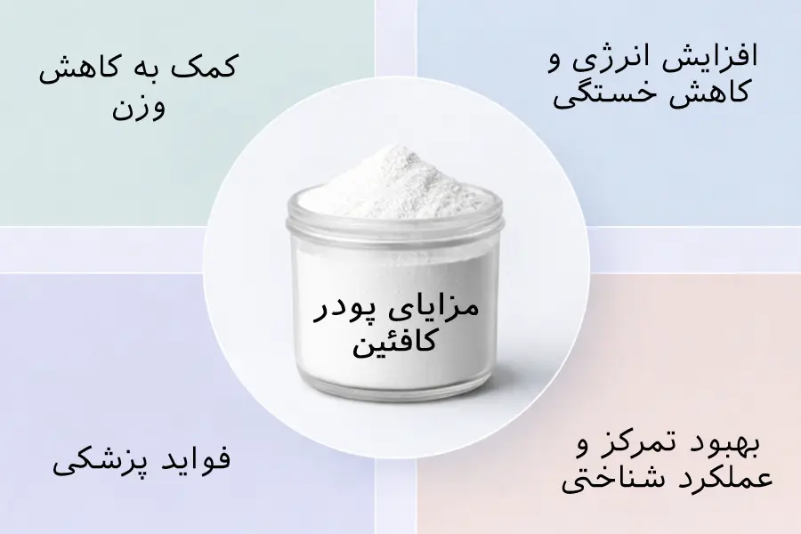 خواص پودر کافئین 