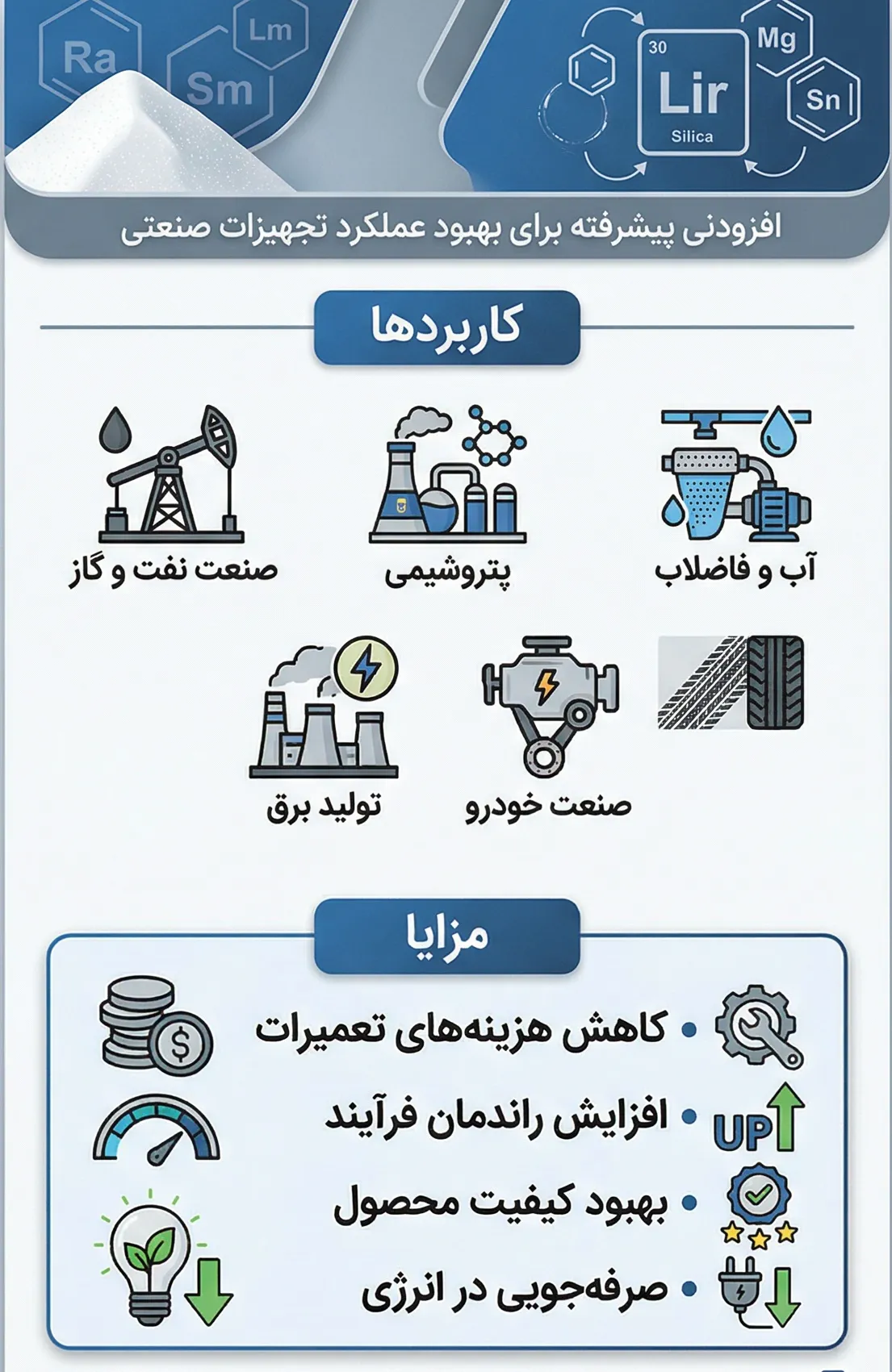 اروزیل چیست و چه مزایایی دارد؟