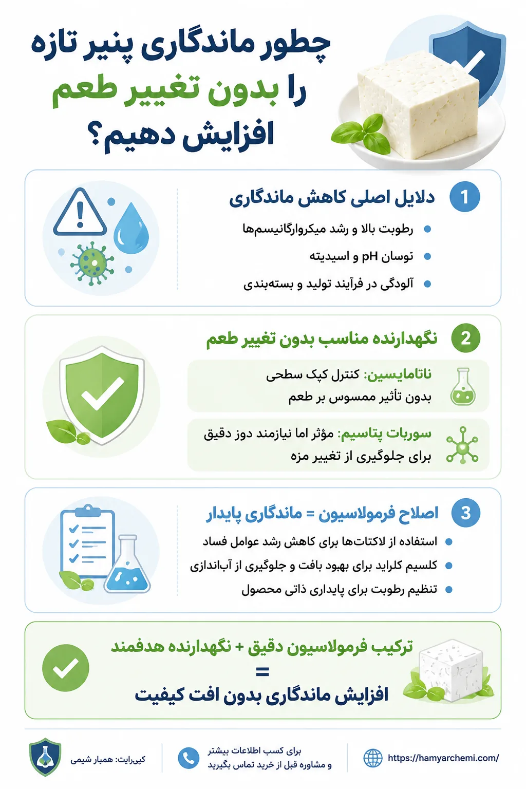 چطور ماندگاری پنیر تازه را بدون تغییر طعم افزایش دهیم؟