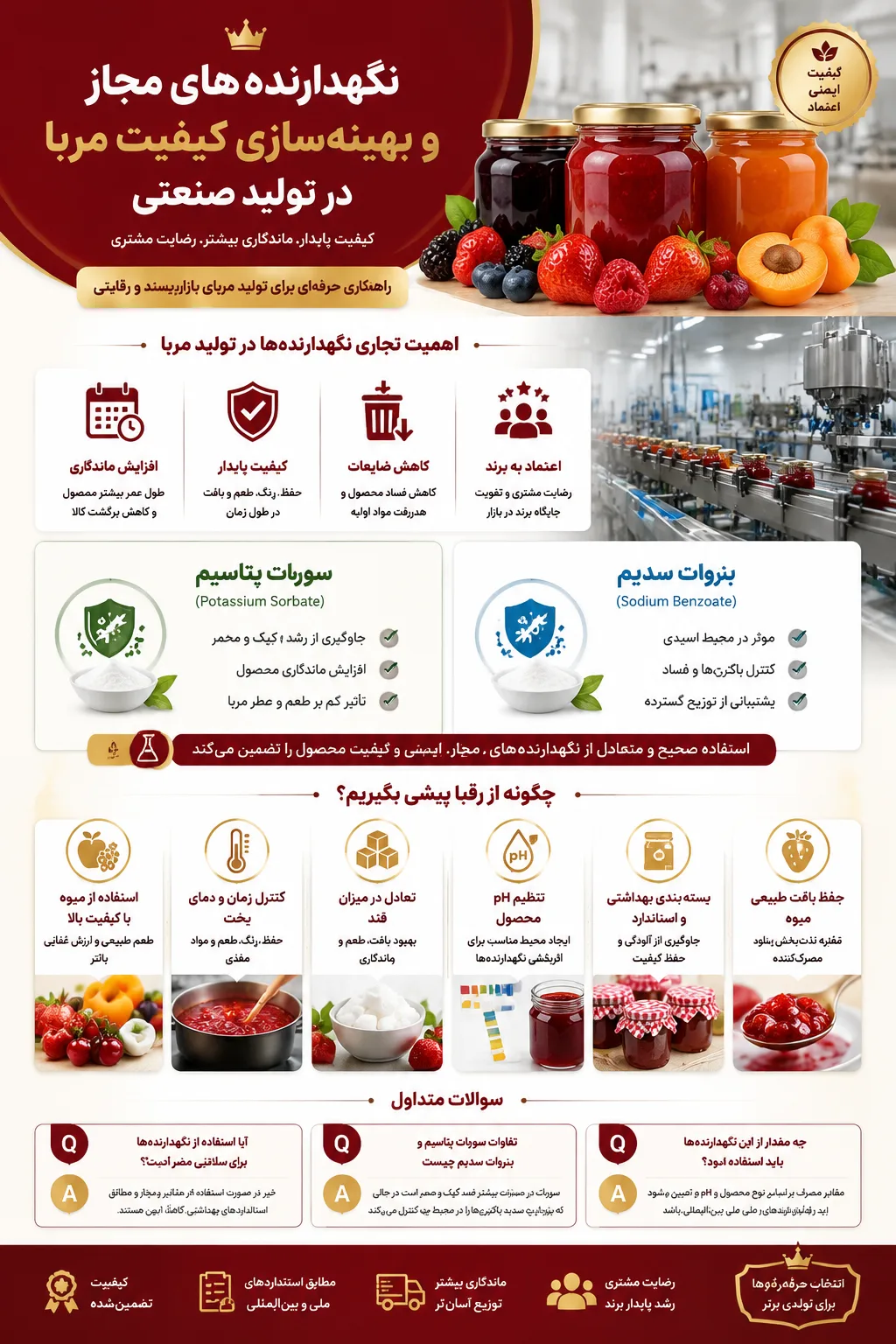 بهترین نگهدارنده های مربا، پرکاربردترین های خانگی و صنعتی + نکات کاربردی افزایش کیفیت