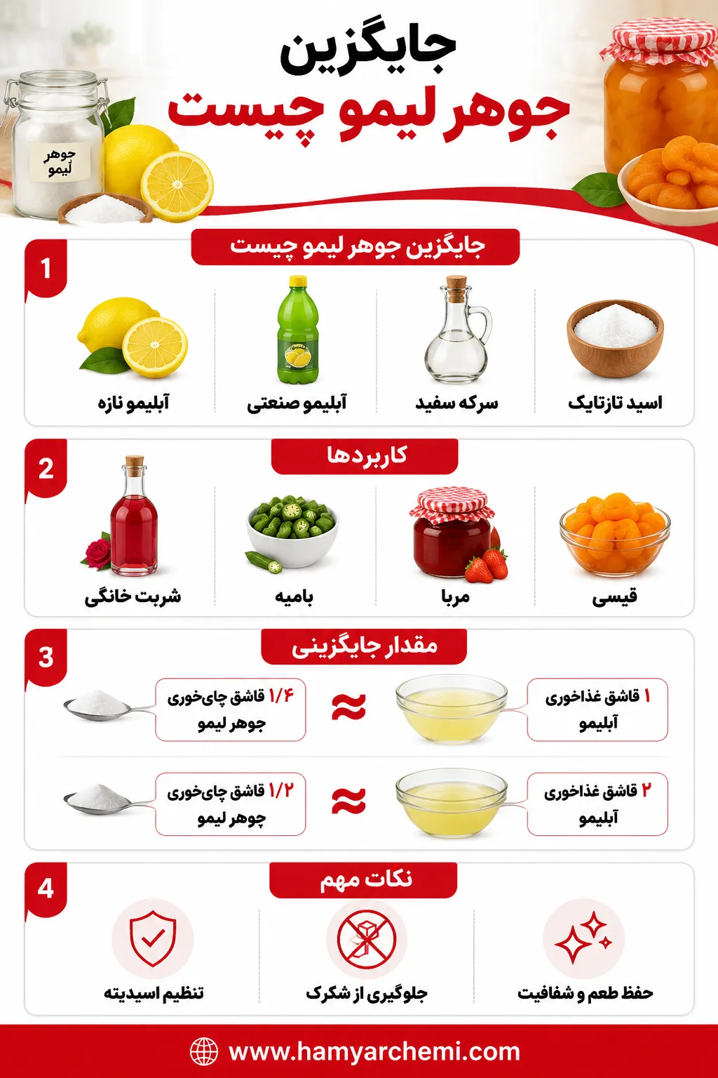 به جای جوهر لیمو از چه چیزی استفاده کنیم؟ چند انتخاب ساده و در دسترس