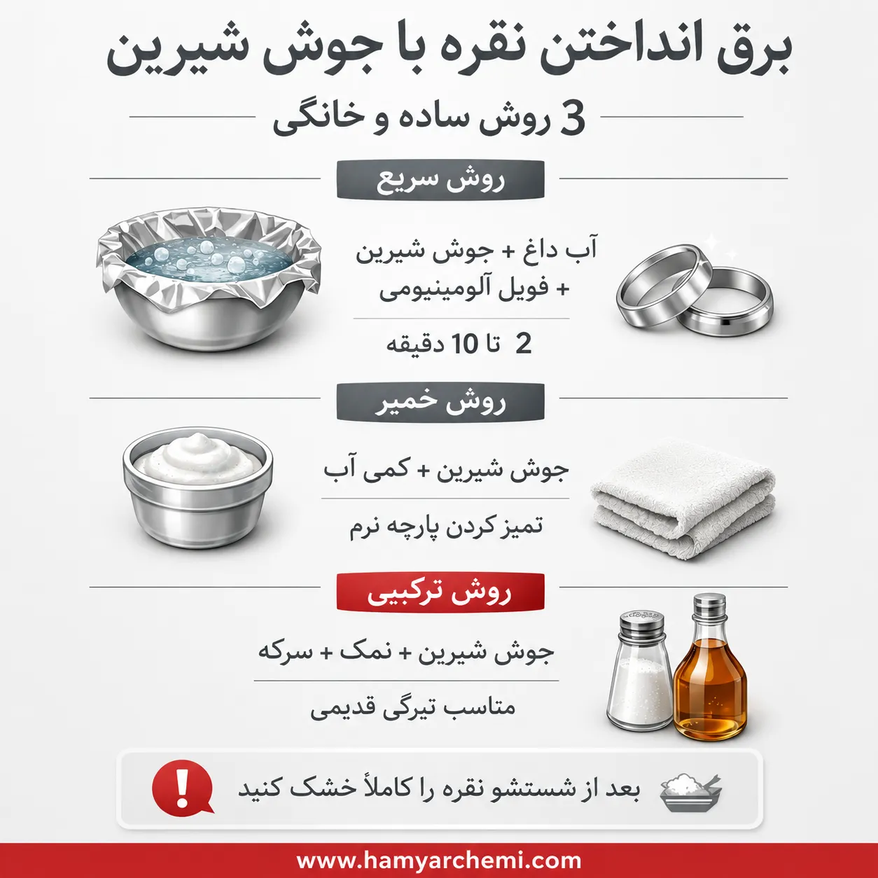 برق انداختن نقره با جوش شیرین در چند دقیقه | آموزش ۳ روش علمی و خانگی 3 تمیز کردن نقره با جوش شیرین در خانه | آموزش برق انداختن نقره