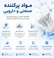 پرکننده