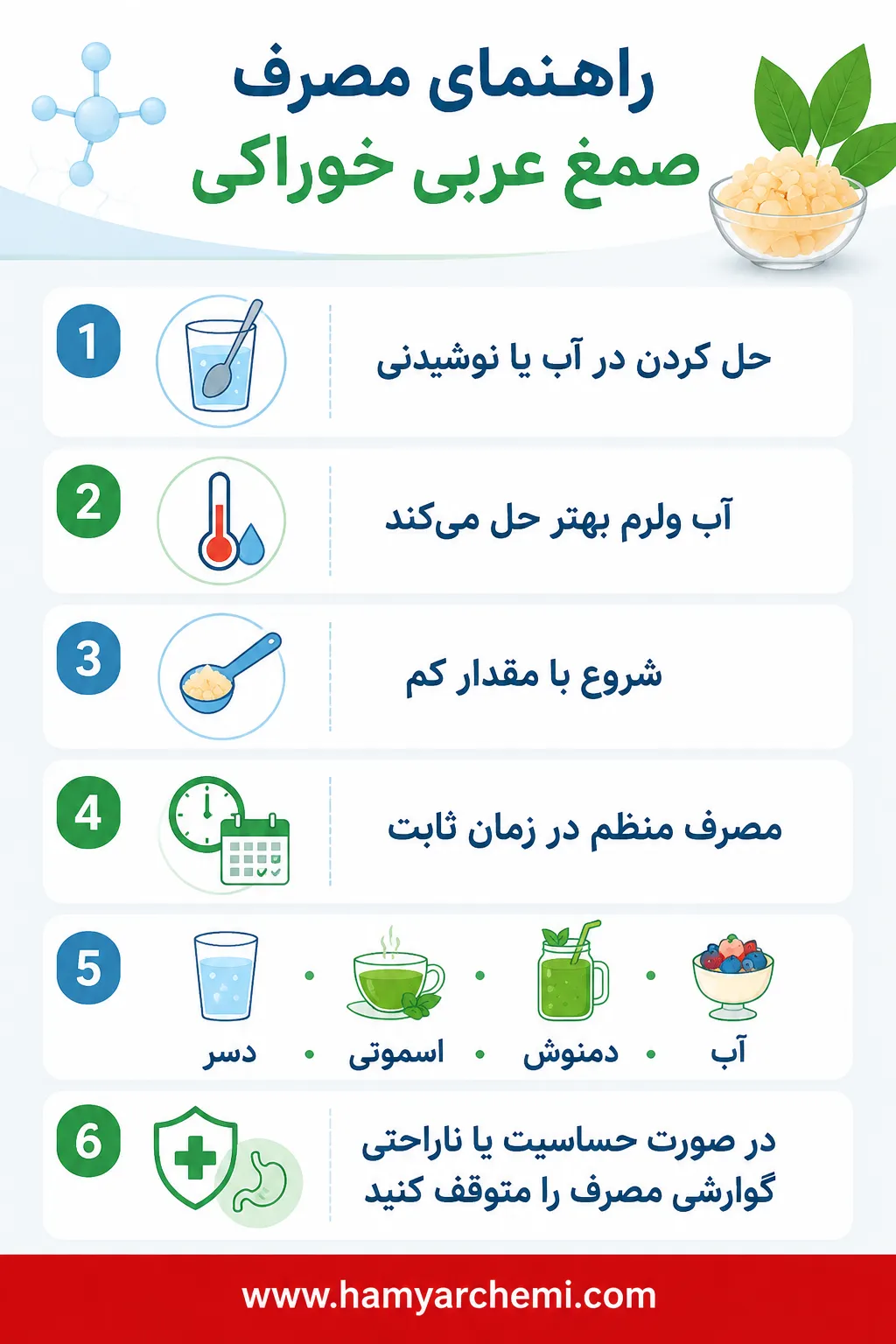 طریقه مصرف صمغ عربی خوراکی | مقدار مصرف صحیح و زمان استفاده
