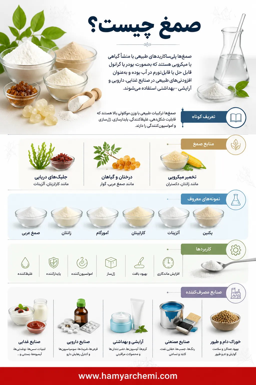 صمغ چیست؟ آشنایی با انواع صمغ ها به صورت یکجا