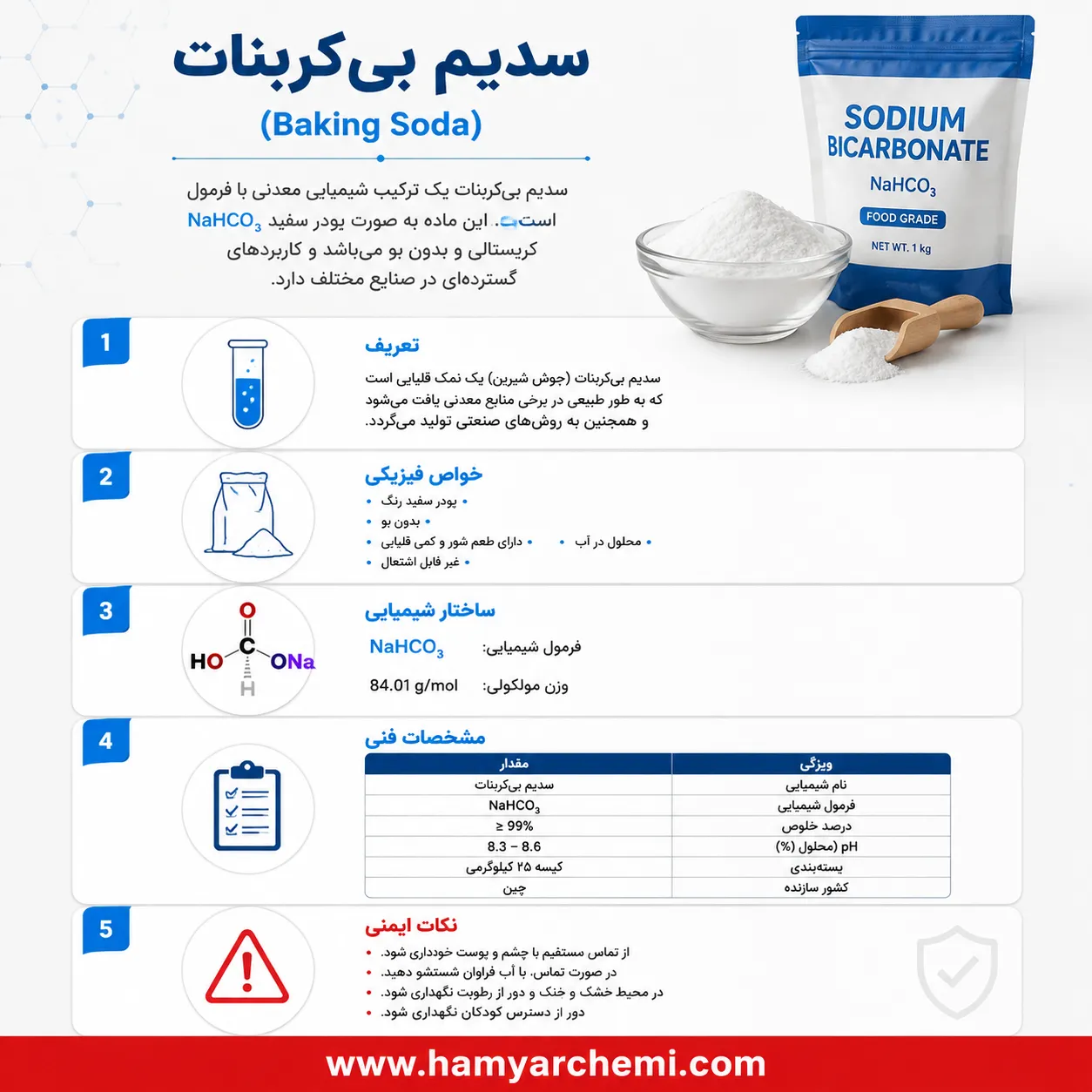 نام دیگر جوش شیرین در بازار مواد شیمیایی چیست؟ راهنمای کامل شناخت این ماده 2 ام علمی جوش شیرین چیست؟ اگر به دنبال شناخت دقیق سدیم بیکربنات و تفاوت نامهای بازاری آن برای مصارف صنعتی یا خوراکی هستید، این مقاله مخصوص شماست.