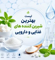 شیرین کننده