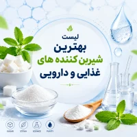 شیرین کننده
