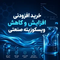 ویسکوزیته
