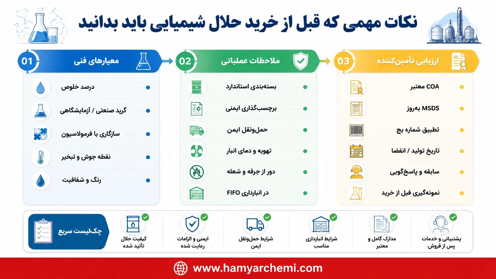 نکات فنی خرید حلال‌های شیمیایی صنعتی؛ از بررسی برگه آنالیز تا شرایط انبارداری
