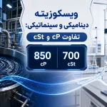 فرق ویسکوزیته دینامیکی و سینماتیکی چیست و هرکدام چه کاربردی دارند؟راهنمای انتخاب درست