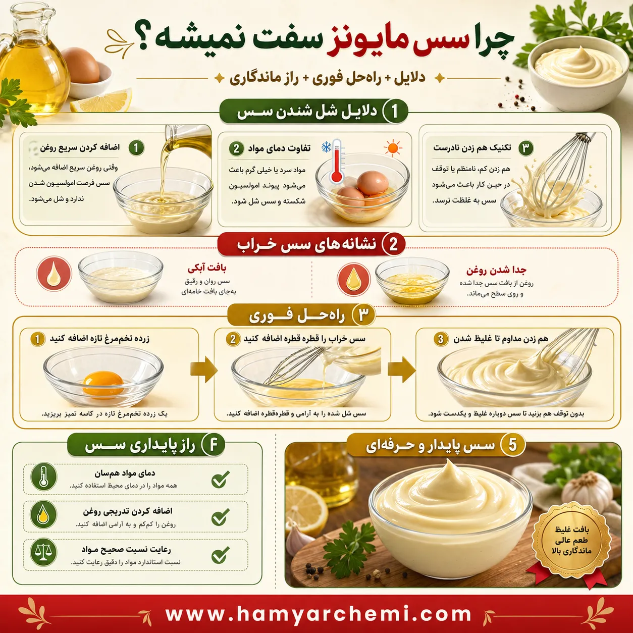 علل شل شدن سس مایونز و راهکارهای عملی برای احیای بافت و تبدیل به یک سس سفت 4 علل شل شدن سس مایونز و راهکارهای عملی برای احیای بافت و تبدیل به یک سس سفت