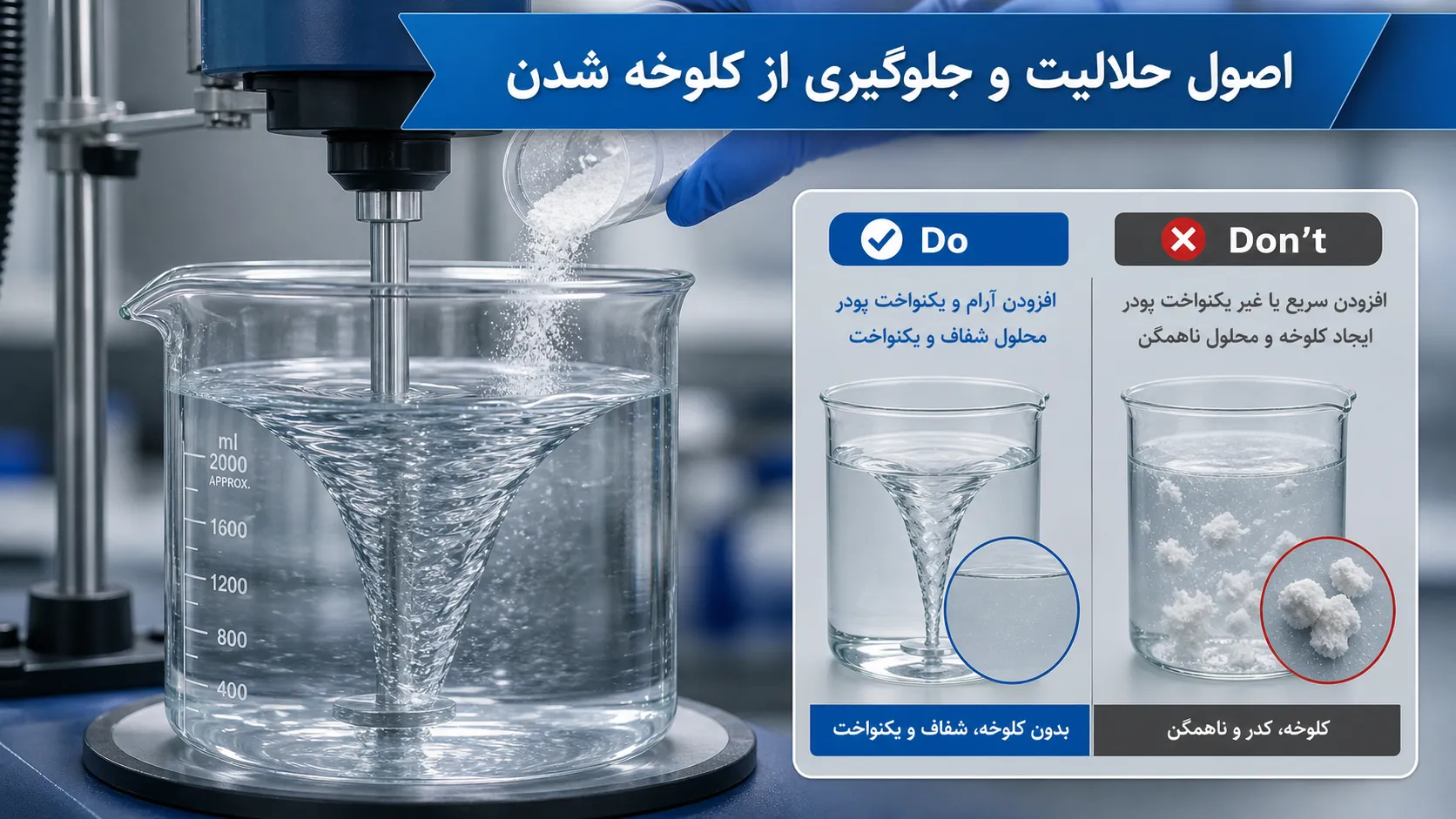 زانتان گام چیست؟ معرفی خواص، انواع گرید و کاربردهای مختلف در صنایع غذایی، دارویی و صنعتی 9 زانتان گام چیست؟ معرفی خواص، انواع گرید و کاربردهای مختلف در صنایع غذایی، دارویی و صنعتی