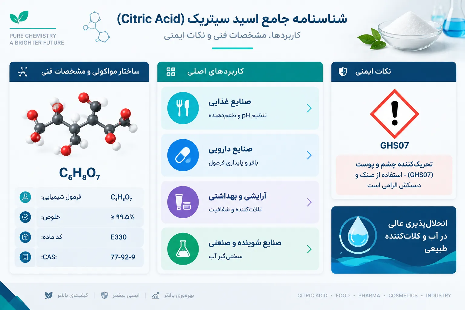 خرید اسید سیتریک | قیمت روز اسید سیتریک عمده | همیار شیمی
