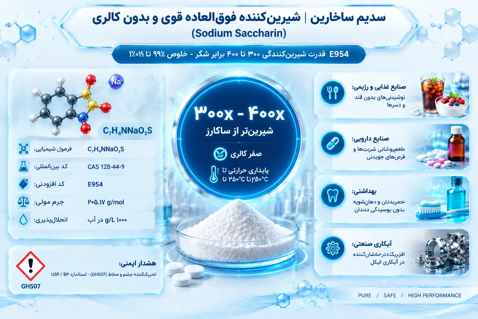 خرید سدیم ساخارین گرید غذایی و دارویی | قیمت عمده E954