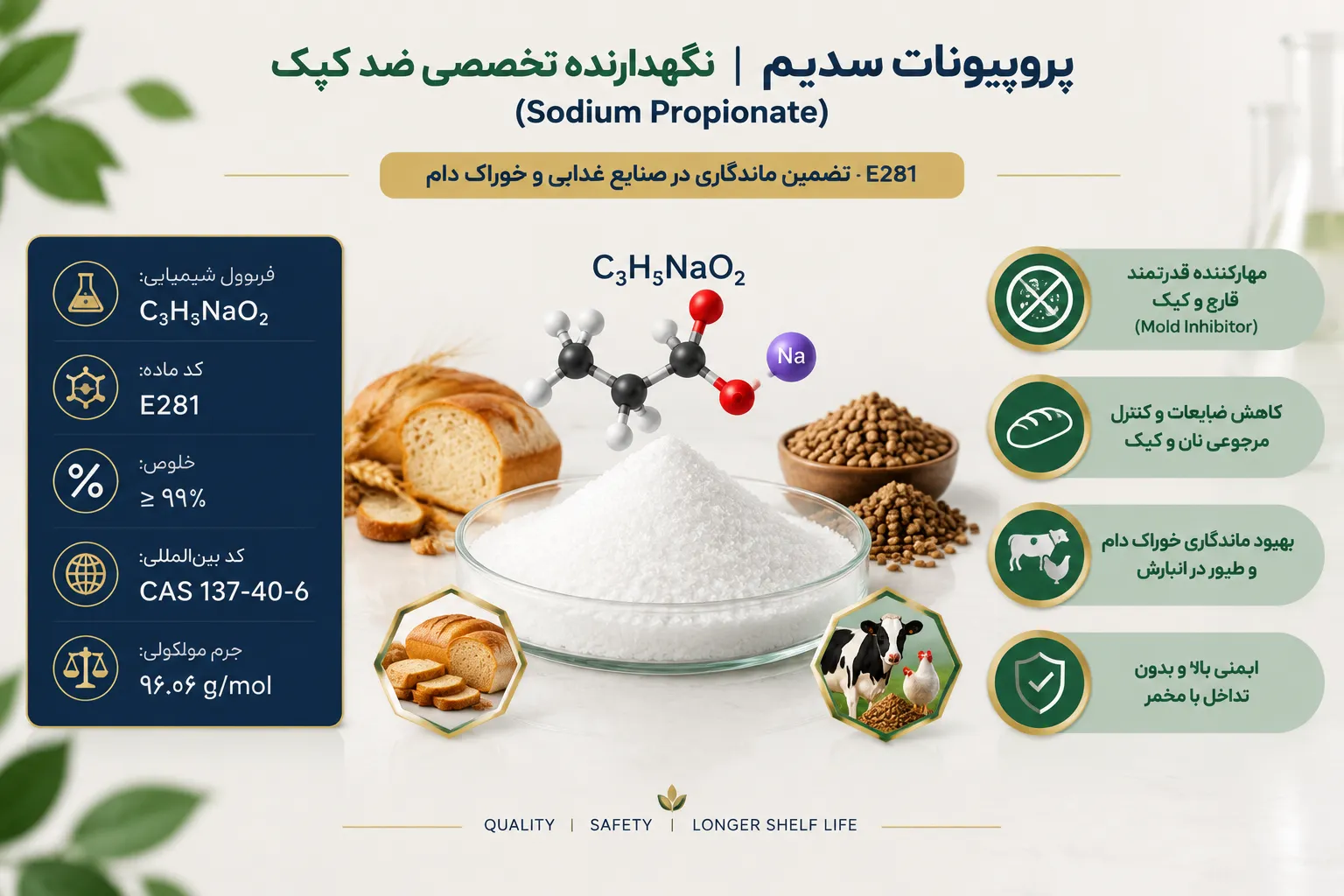 خرید پروپیونات سدیم | قیمت روز نگهدارنده ضدکپک غذایی و دامی