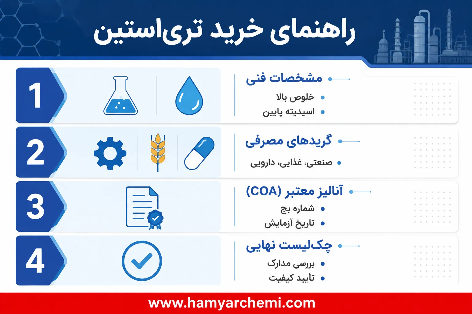 راهنمای خرید تری استین؛ از تشخیص خلوص و اسیدیته تا بررسی دقیق COA 7 برای خرید تریاستین باکیفیت به چه نکاتی توجه کنیم؟ در این راهنما تفاوت گریدها، شاخصهای حیاتی و اشتباهات رایج هنگام تهیه این ماده شیمیایی را بررسی کردهایم.
