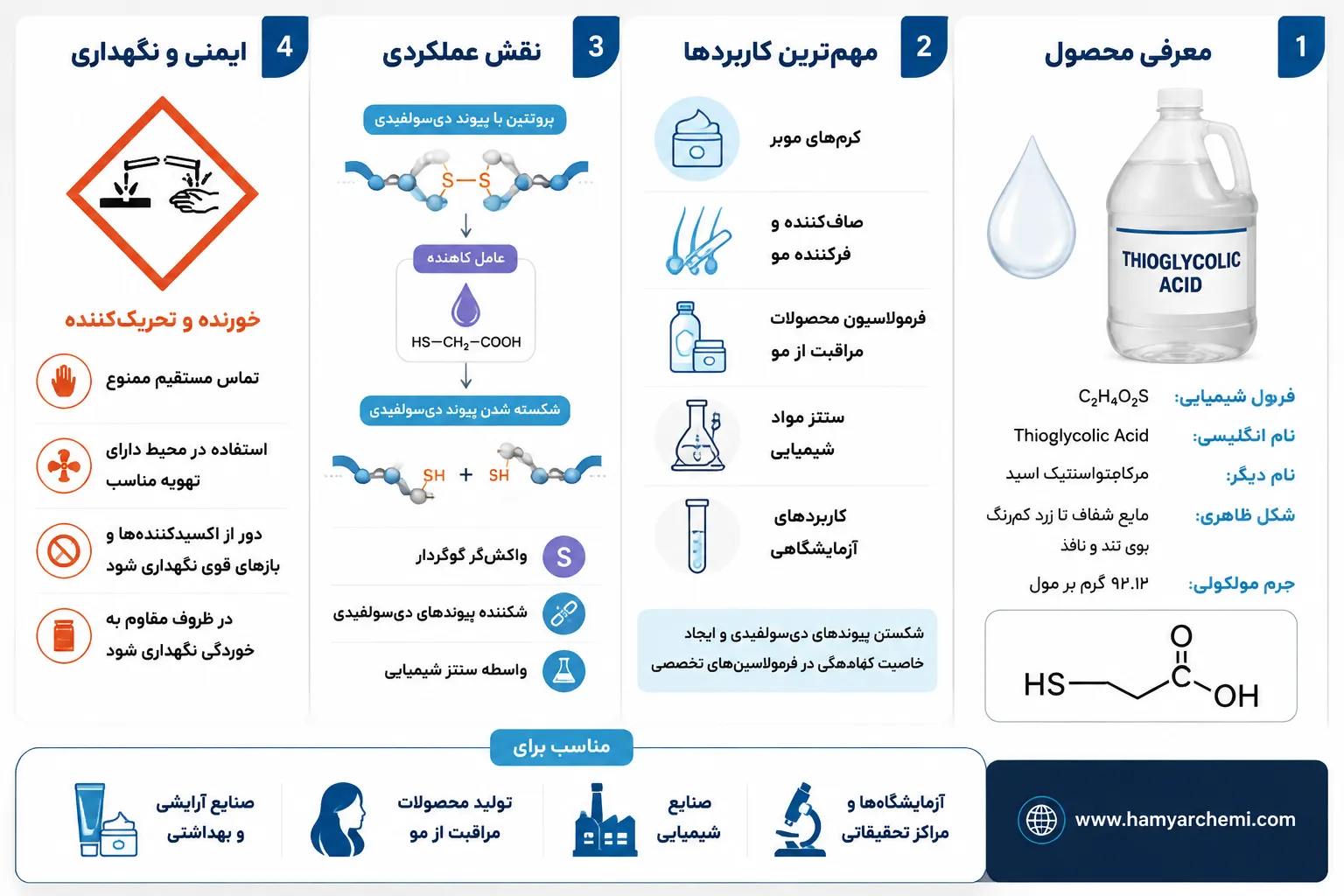 خرید تیوگلیکولیک اسید 80% [آرایشی، صنعتی] 🧴 + فروش عمده