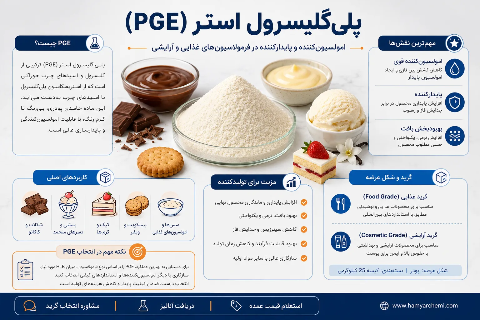 خرید و فروش پلی‌گلیسرول استر PGE با گرید غذایی و آرایشی؛ مناسب پایدارسازی امولسیون، بهبود بافت شکلات، بستنی و محصولات قنادی.