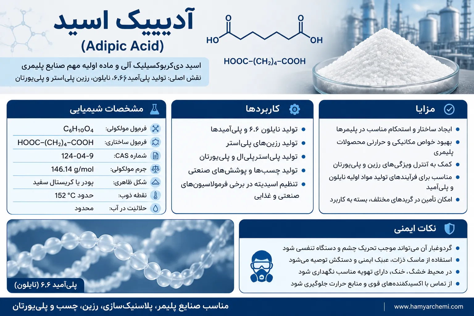 خرید آدیپیک اسید گرید صنعتی | با قیمت عمده و مشخصات فنی
