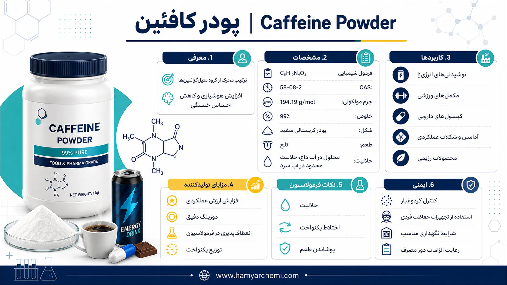 خرید پودر کافئین 99٪ | قیمت عمده، گرید غذایی و دارویی
