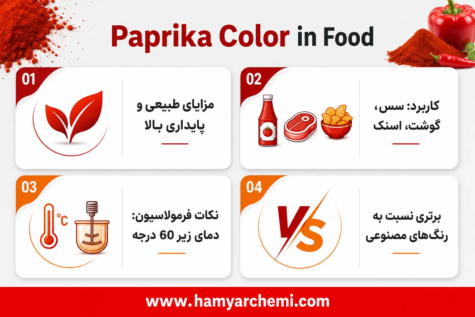 بررسی کاربرد رنگ پاپریکا در صنایع غذایی و فرآوردههای روغنی و چرب؛ راهنمای ثبات رنگ و کیفیت محصول 5 بررسی کاربرد رنگ پاپریکا در صنایع غذایی و فرآوردههای روغنی و چرب؛ راهنمای ثبات رنگ و کیفیت محصول